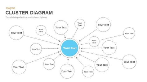 Cluster Diagram Template For Powerpoint And Keynote Powerpoint Templates Diagram Powerpoint