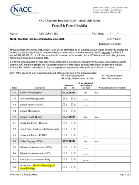 Fillable Online Nacc Uniform Data Set Uds Form Z Fax Email Print