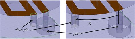 Shorting Pin Position A G 13° B G 38° Color Figure Can Be