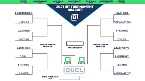 Nit Printable Bracket