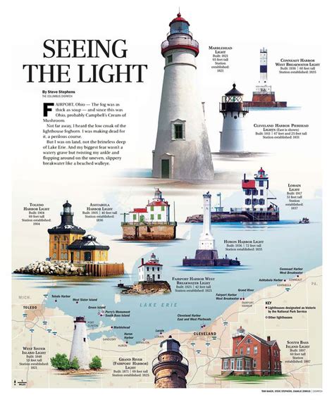 Lake Erie Lighthouses Map Oklahoma City Zip Code Map