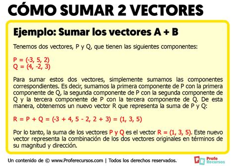 Cómo sumar Vectores Teoría Ejemplo práctico