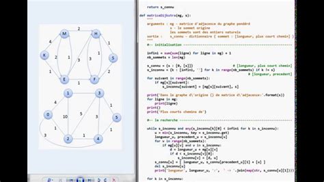 Dijkstra Programme Python Youtube