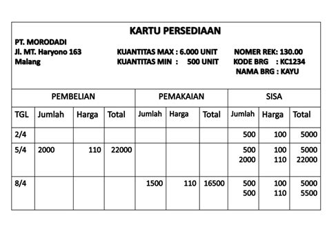 Buku Besar Pembantu Utang Dan Piutang