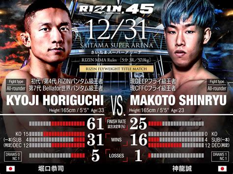 堀口恭司 Vs 神龍誠戦が2023年を締めくくる！『rizin45』の試合順が決定 Spice エンタメ特化型情報メディア スパイス