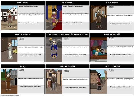 Prince ve Pauper Karakter Haritası Storyboard por tr examples