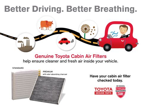 Genuine Toyota Cabin Air Filters Cabin Air Filter Toyota Filters