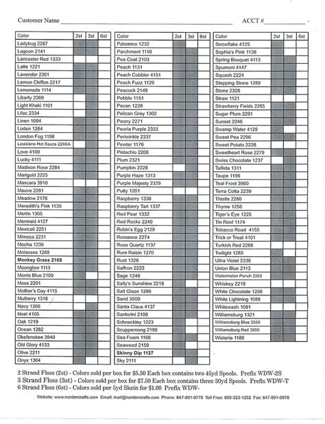 Dmc Floss Chart Checklist