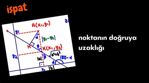 📣İspat📣noktanın Doğruya Olan Uzaklığı Youtube