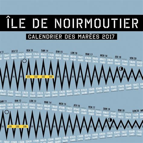 Calendrier Des Marées 2024 Les Sables D olonne calendrier scolaire