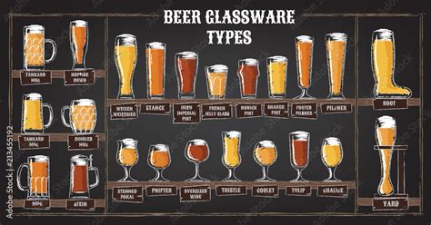 Vetor Do Stock Beer Types A Visual Guide To Types Of Beer Various