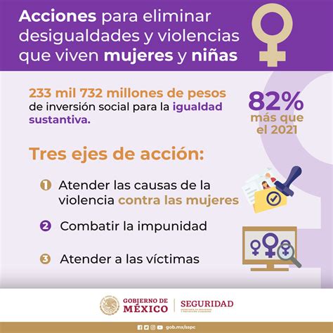 Infografías