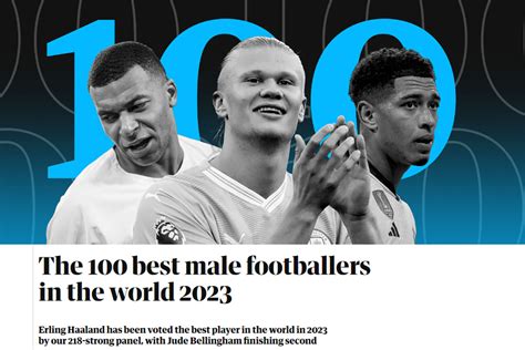 Erling Haaland Leads Messi Falls Short In Guardians Top 100