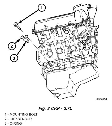 Jeep Engine Code P0404