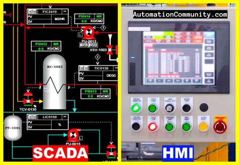 Difference Between SCADA And HMI Automation Community