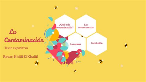 LA CONTAMINACION TEXTO EXPOSITIVO By Rayan Khlifi On Prezi