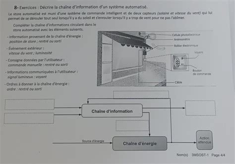 Exercices D Crire La Cha Ne D Information D Un Syst Me Automatis