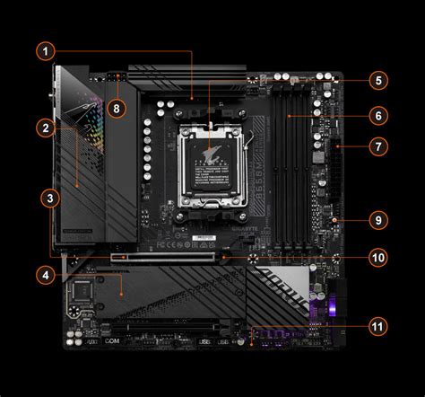 B650M AORUS PRO AX rev 1 2 特色重点 主板 GIGABYTE 技嘉科技