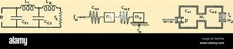 Elements Of Acoustical Engineering Electro Acoustics Sound