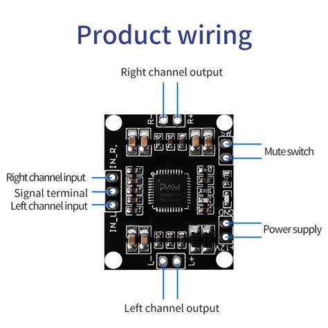 Pam Audio Stereo Amplifier Module Pinout Features Off