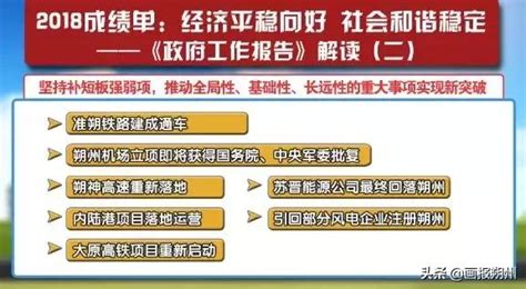 2018成績單：經濟平穩向好 社會和諧穩定——《政府工作報告》解讀（二） 每日頭條