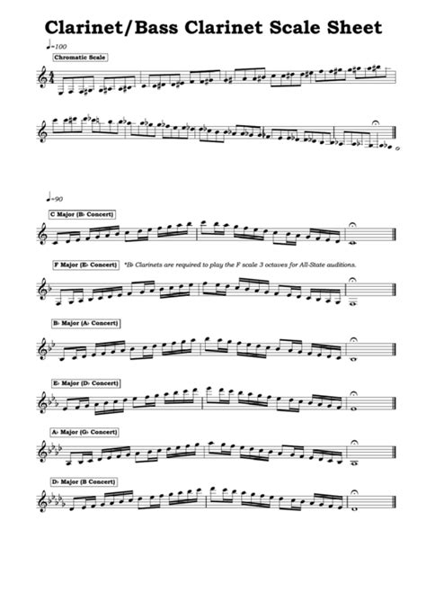 Clarinet/bass Clarinet Scale Sheet printable pdf download