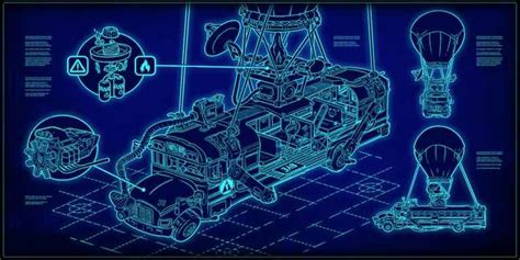 Fortnite Battle Blueprint Loading Screen Pro Game Guides