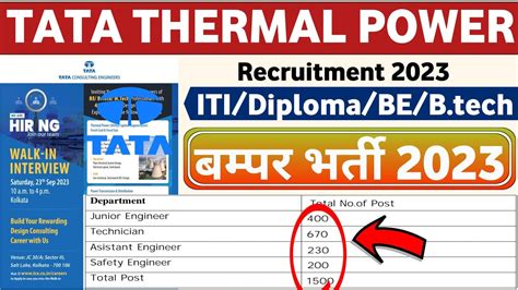 Tata Thermal Power Hiring Fresher Post Recruitment