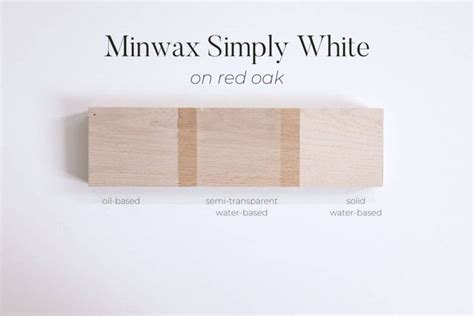 Minwax Simply White Stain Everything You Need To Know Simply White