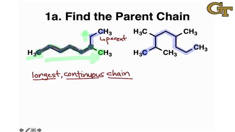 Naming Acyclic Alkanes Youtube