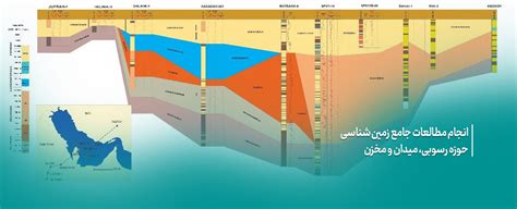 سازمان جهاددانشگاهی شهیدبهشتی