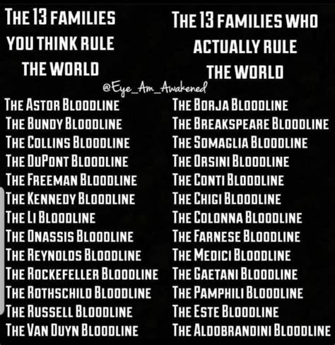 Names of the evil families and how to make them disappear