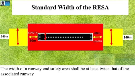 Lecture 13 RUNWAY END SAFETY AREA P1 - YouTube