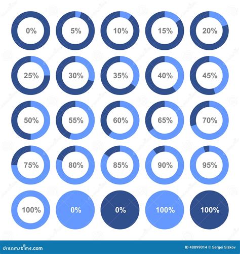 Elementos De Infographic Dos Gr Fico De Setores Circulares Do Diagrama