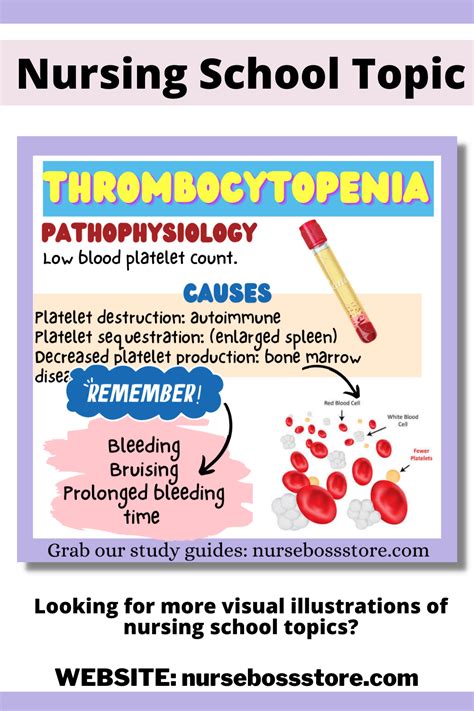 Hepatitis Nursing Nclex Cheat Sheet Artofit