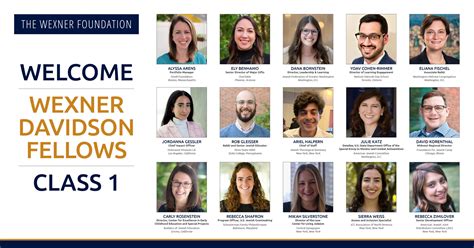 The Wexner Foundation Announces Class Of Wexner Davidson Fellows