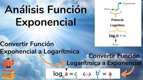 An Lisis De Funci N Exponencial Convertir De Exponencial A Logar Tmico