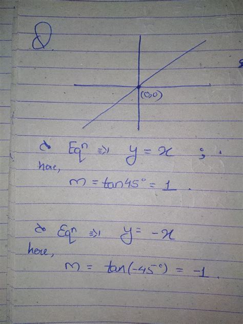 Find Equation Of Straight Line Passing Through The Origin Tessshebaylo