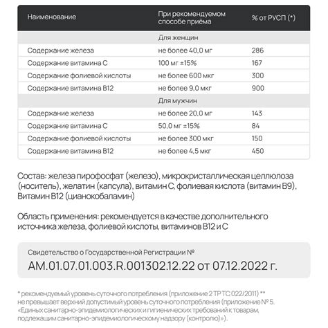 Биологически активная добавка Zolten Tabs железо В9 с витамином В12 и ...