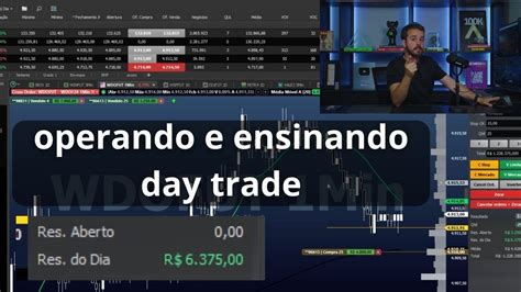 Como Fazer Day Trade Em Mini D Lar Usando Volume Acumulos E Pre O