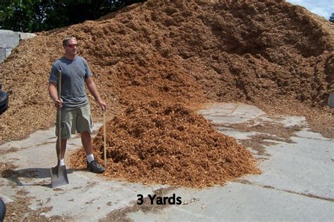 Calculator Landscape Materials Mulch Stone Grass Seed