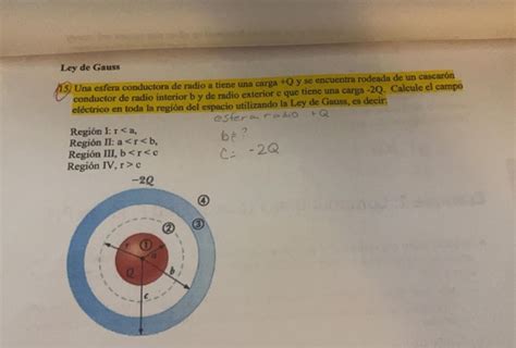 Ley De Gauss Una Esfera Conductora De Radio A Tiene Chegg