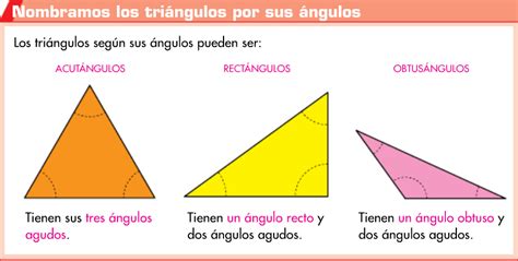 Lista 104 Foto Clasificación De Triángulos Según Sus Lados Y ángulos Lleno