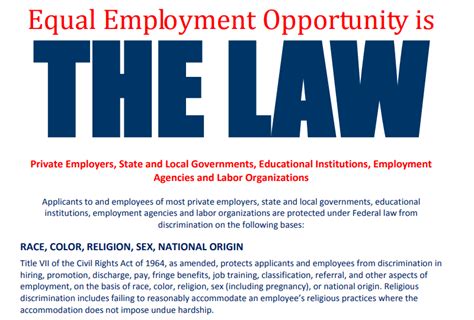 A Smb Guide To Equal Employment Opportunity Eeo In 2022