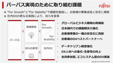 富士通営業利益、当期利益ともに過去最高益を達成 ログミーファイナンス