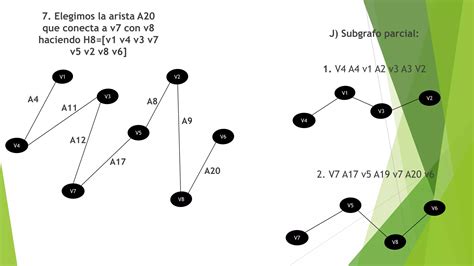 Estructura Discretas Ii Ejercicios Propuestos Ppt