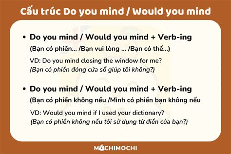 Cấu Trúc Do You Mind Would You Mind Công Thức Cách Dùng Và Bài Tập