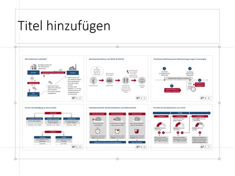 Fazit Praesentation Beispiel