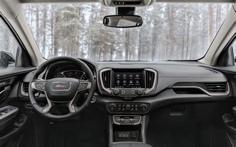 Gmc Terrain Gas Mileage 2020