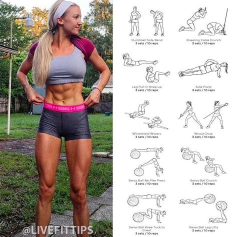 Sexy Abs Workout Routine Join Us Livefittips For More The Best Workouts For Women